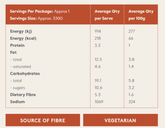 Organic Pumpkin & Sweet Potato Soup – Diabetic-Friendly, Ready-Made Comfort